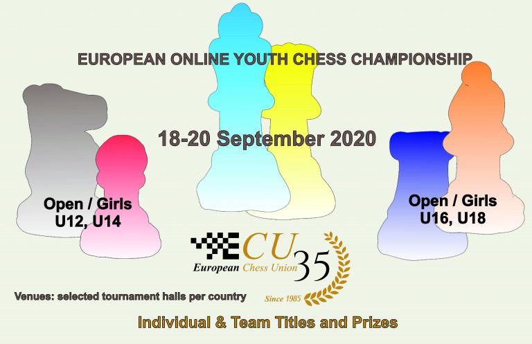Youth Championship 2020 768x497
