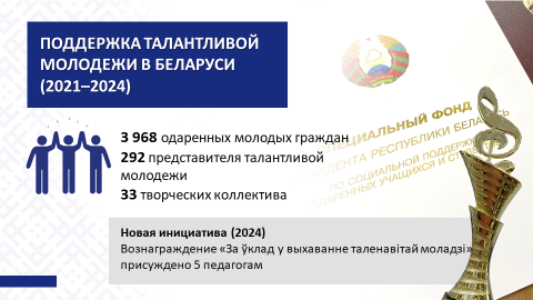 Рисунок11