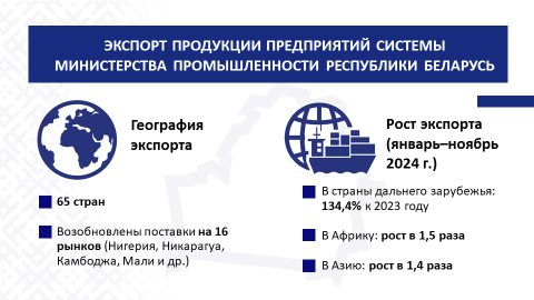 Рисунок14