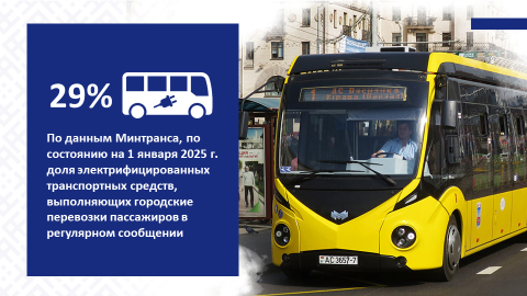 Рисунок18