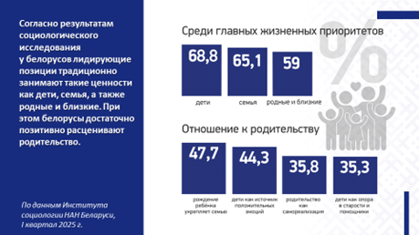 Сем ц Рисунок11