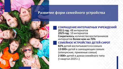 Сем ц Рисунок13