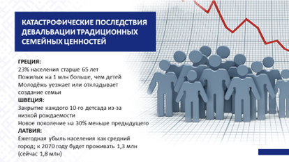 Сем ц Рисунок6